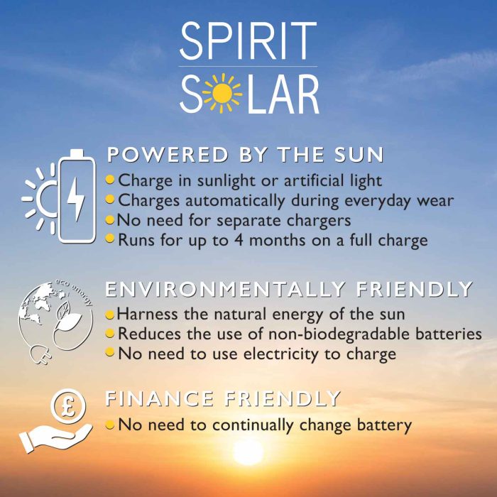 Spirit SPLS-2000 - Image 4