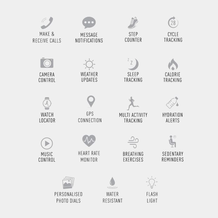 Reflex Active Series 22 RA22-2182 - Image 4