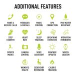 Reflex Active Series 30 RA30-2186 - Image 6