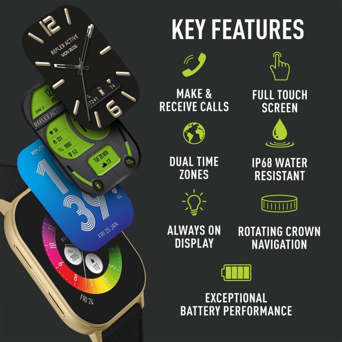 Reflex Active Series 29 RA29-2184 - Image 2