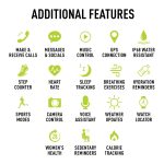 Reflex Active Series 29 RA29-4084 - Image 5