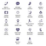 Reflex Active Series 50 RA50-2223-SET - Image 5