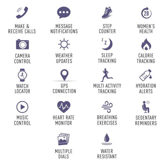 Reflex Active Series 50 RA50-2223-SET - Image 5