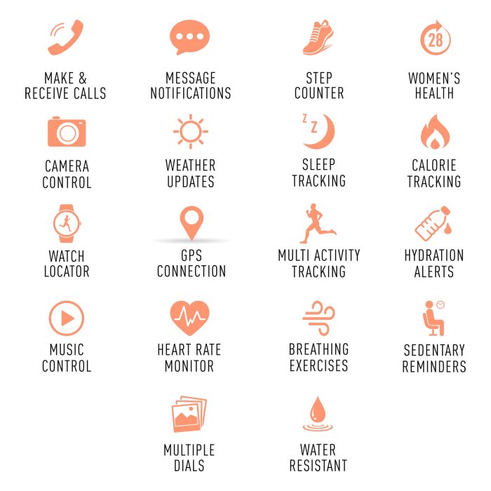 Reflex Active Series 50 RA50-2224-SET - Image 4